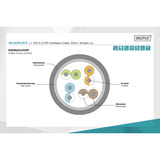 Digitus Câble d'installation Professional Cat.6 F/UTP simplex, Cca Violet