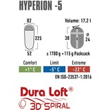 High Peak Hyperion -5, Sac de couchage Rouge foncé/gris
