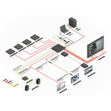 Lindy 38260, Repartiteur HDMI Noir