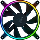 Razer Ventilateur de boîtier Noir