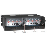 Sonnet RackMac Studio, boîtier Noir