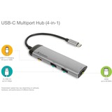 Verbatim 49140 hub & concentrateur USB 3.2 Gen 1 (3.1 Gen 1) Type-C, Hub USB Argent/Noir, USB 3.2 Gen 1 (3.1 Gen 1) Type-C, USB 3.2 Gen 1 (3.1 Gen 1) Type-C, Métal, 0,015 m, USB, 5 - 20 V