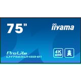 iiyama LH7565UHSB-B1, Affichage public Noir