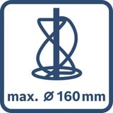 Bosch GRW 18V-160 Professional 06011C3000, Mélangeur Bleu/Noir