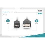 Digitus Câble de connexion USB 2.0 USB-A (connecteur) > Mini-USB (connecteur) Noir
