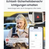 SwitchBot Relais Interrupteur Garage Violet