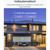 SwitchBot Relay Switch Garage, Relais Violet