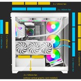 Xilence XILENT Gleam boîtier midi tower Blanc | 2x USB-A | 1x USB-C | RGB | Verre Trempé