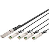 Digitus Câble Direct Attach 40G QSFP+ vers 4XSFP+ 5m 