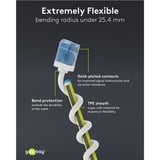 goobay Câble de raccordement slim ultraflexible Cat.6a, U/UTP Blanc