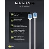 goobay Câble de raccordement slim ultraflexible Cat.6a, U/UTP Blanc