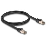 DeLOCK Câble réseau RJ-45 Cat.6a U/FTP ultra flexible Noir