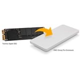 OWC  SSD 