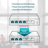 TP-Link TL-SF1006P, Switch 