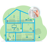 devolo Magic 2 WiFi next Adaptateur d'extension, Powerline Blanc