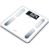 Beurer 73575, Balance Blanc