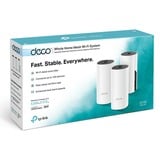 TP-Link Deco M4(3-pack) Bi-bande (2,4 GHz / 5 GHz) Wi-Fi 5 (802.11ac) Blanc 2 Interne, Routeur maillé Blanc, Interne, LAN, Énergie, WLAN, 0 - 40 °C, -40 - 70 °C, 10 - 90%