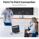 UGREEN CM506 Wireless HDMI Extender, Extension HDMI Argent