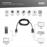 Digitus AK-340303-010-S, Adaptateur Noir