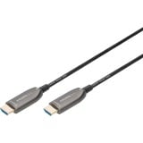 Digitus Câble hybride en fibre optique HDMI AOC, UHD 8K Noir