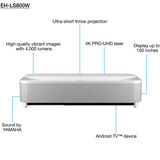 Epson EH-LS800W Projecteur à focale ultra courte 4000 ANSI lumens 3LCD 4K+ (5120x3200) Blanc, Projecteur laser Blanc, 4000 ANSI lumens, 3LCD, 4K+ (5120x3200), 2500000:1, 16:9, 2032 - 3810 mm (80 - 150")