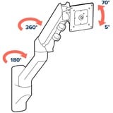 Ergotron Support mural HX, Support de moniteur Blanc