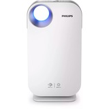 Philips AC4550/10, Purificateur d'air Blanc