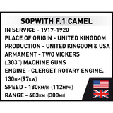 COBI Sopwith F.1 Camel, Jouets de construction 
