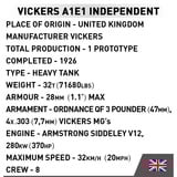 COBI Vickers A1E1 Independent, Jouets de construction 