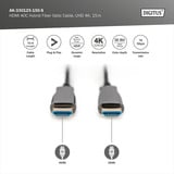 Digitus Câble à fibre optique hybride HDMI AOC, UHD 4K Noir