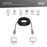 Digitus Câble à fibre optique hybride HDMI AOC, UHD 4K Noir