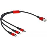 DeLOCK 3-en-1 USB-A > Lightning + 2x USB-C, Câble Noir/Rouge, 0,3 mètres