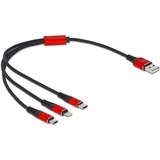 DeLOCK 86708 câble USB 0,3 m USB 2.0 USB A Noir, Rouge Noir/Rouge, 0,3 m, USB A, USB 2.0, Noir, Rouge