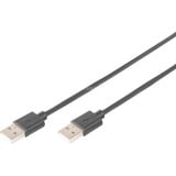 Digitus Câble de connexion USB 2.0 USB-A (connecteur) > USB-A (connecteur) Noir