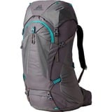 Gregory Greg JADE 53 RC XS/SM gy, Sac à dos Gris clair