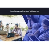 Netgear Nighthawk 5G M7, WLAN-LTE-Routeur Noir, Routeur Wi-Fi 7, 5G, eSIM