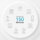 TP-Link Deco X50-4G(1-pack), Routeur Blanc