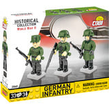 COBI Infanterie allemande, Jouets de construction 