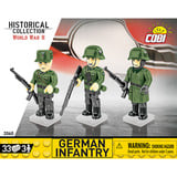 COBI Infanterie allemande, Jouets de construction 