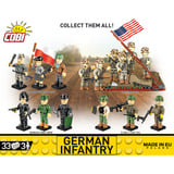 COBI Infanterie allemande, Jouets de construction 
