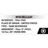 COBI M18 Hellcat, Jouets de construction 