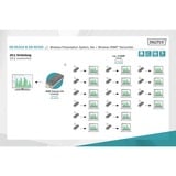 Digitus Émetteur HDMI sans fil 