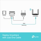 TP-Link TL-WA3001 point d'accès réseaux locaux sans fil 2402 Mbit/s Noir Connexion Ethernet, supportant l'alimentation via ce port (PoE) Noir, 2,4 GHz, 5 GHz, 2402 Mbit/s, SNMP, WPA, WPA-Enterprise, WPA2, WPA2-Enterprise, WPA3