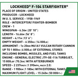 COBI Lockheed F-104 Starfighter, Jouets de construction 