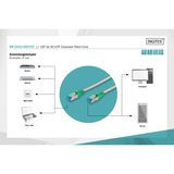 Digitus Câble de raccordement Premium Cat.5e SF/UTP Crossover Gris