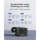 ICY BOX IB-RD3722, Boîtier RAID Noir