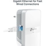 TP-Link TL-WPA7619 KIT 1000 Mbit/s Ethernet/LAN Wifi Blanc 2 pièce(s), Powerline 1000 Mbit/s, IEEE 1901, IEEE 802.3, IEEE 802.3ab, IEEE 802.3u, Type E / F, Gigabit Ethernet, 10,100,1000 Mbit/s, Wi-Fi 5 (802.11ac)