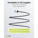 goobay Câble de raccord ultrafin Cat.6a slim, U/FTP Noir