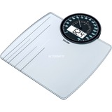 Beurer Balance