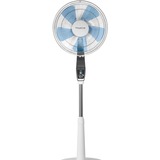 Rowenta VU 5640, Ventilateur